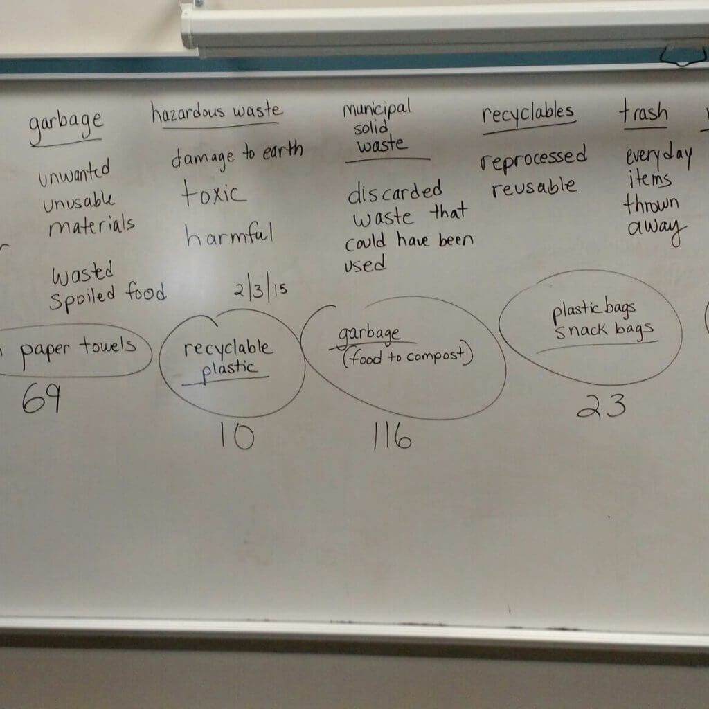 Connecticut Forest and Park Association '13